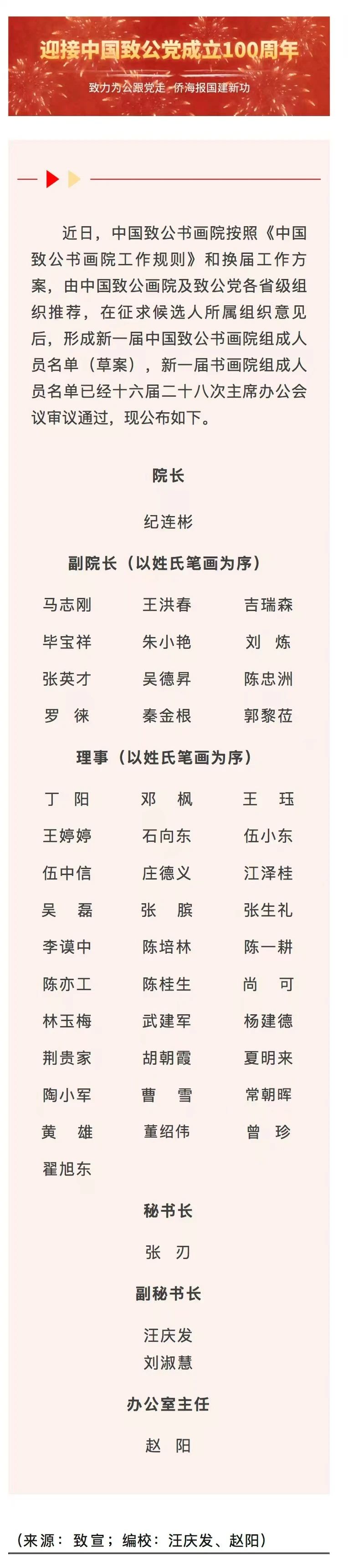 陈忠洲当选新一届中国致公书画院副院长.jpg